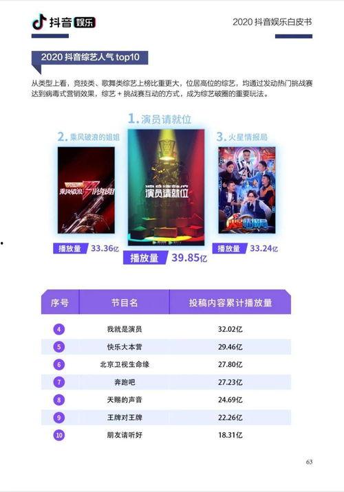 抖音娱乐新闻爆料怎么弄,揭秘幕后真相，热点事件深度解析  第2张